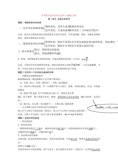 中考初中化学知识点总结(人教版上册)