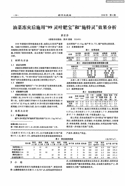 油菜冻灾后施用“99灵叶肥宝”和“施特灵”效果分析