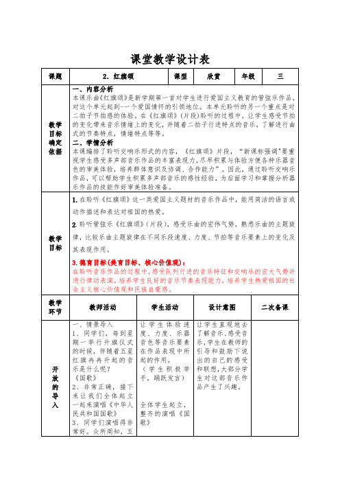 《红旗颂》优秀教学设计