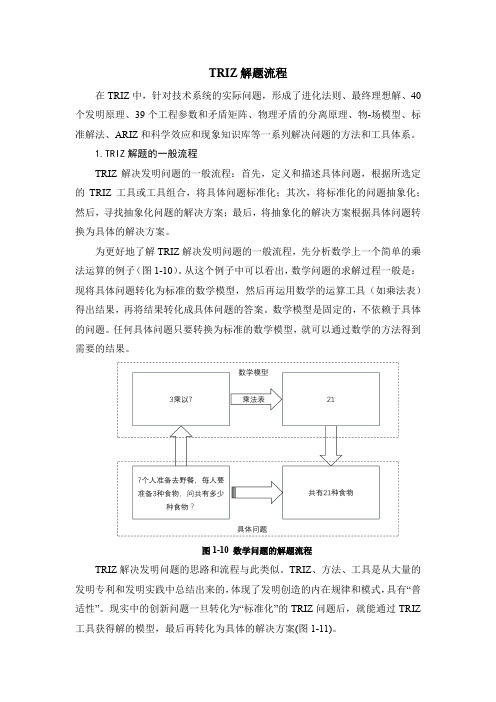 03-4 TRIZ解题流程