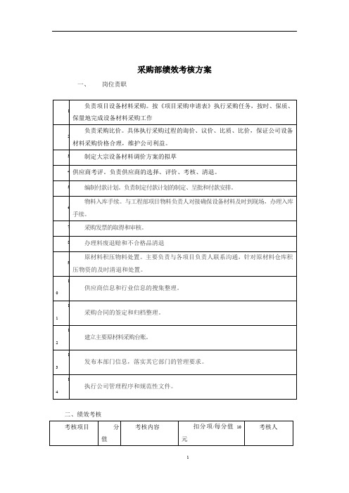 采购部绩效考核方案70310