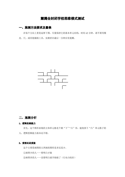 慧腾全封闭学校思维模式测试