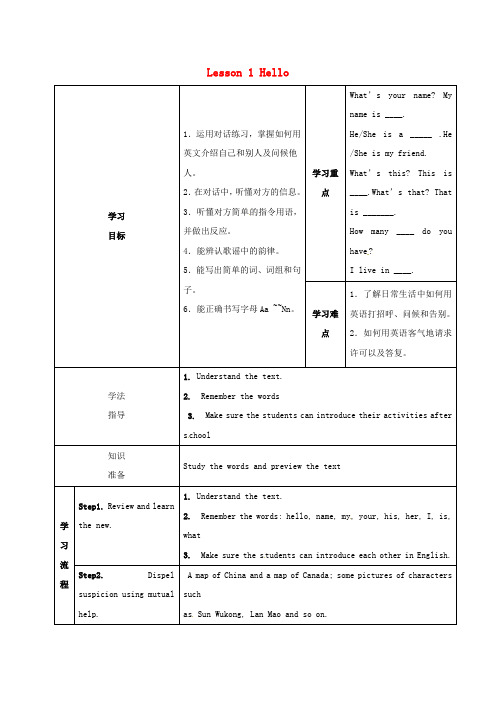 七年级英语上册 Unit 1 School and Friends Lesson 1 Hello导学案无答案新版冀教版
