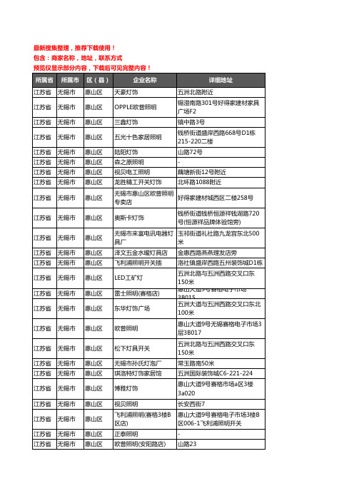 新版江苏省无锡市惠山区灯饰企业公司商家户名录单联系方式地址大全71家