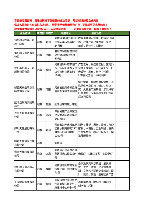 新版河南省天展工商企业公司商家名录名单联系方式大全29家