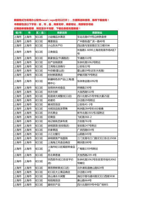 2020新版上海市上海市虹口区农产品行业工商企业公司商家名录名单联系电话号码地址大全898家