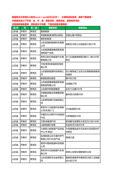 2020新版山东省济南市莱芜区新能源工商企业公司商家名录名单黄页联系电话号码地址大全48家