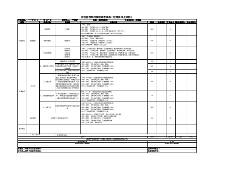综合管理部绩效考核表