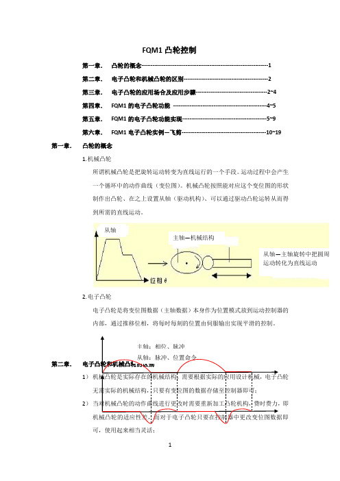 FQM凸轮控制结合飞剪
