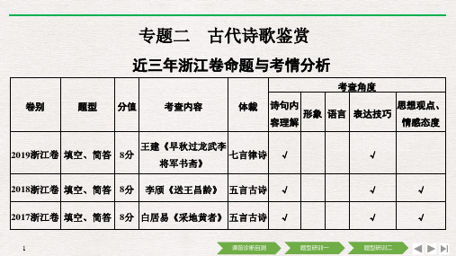 2020版高考二轮专题复习浙江语文配套课件第三部分 古代诗文阅读专题二 古代诗歌鉴赏