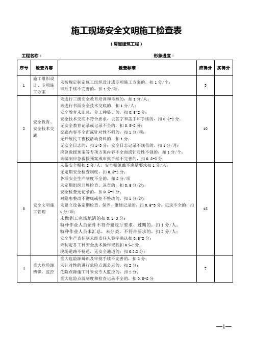 修改版,施工现场安全文明施工检查表