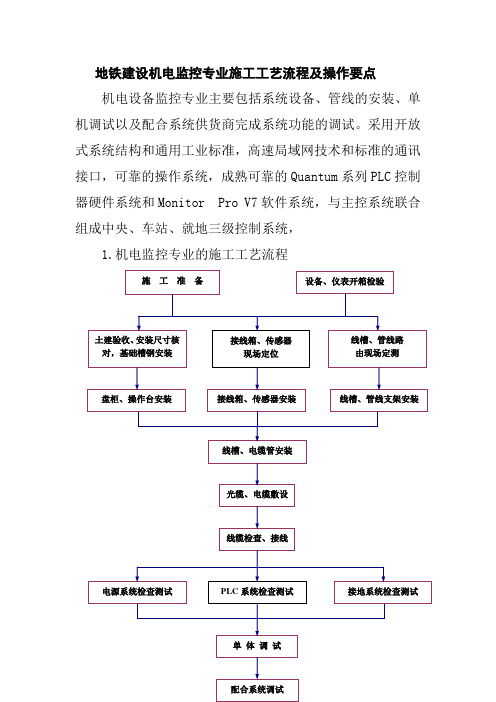 地铁建设机电监控专业施工工艺流程及操作要点