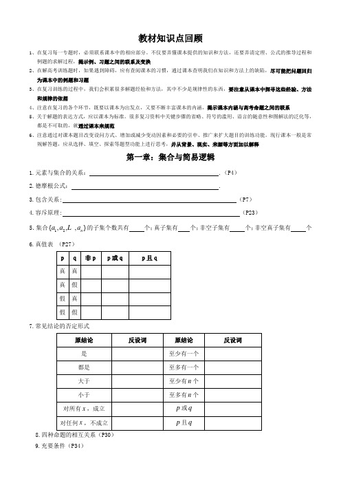 高考回归课本系列--教材知识点回顾