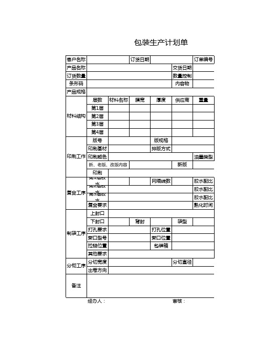 包装生产计划单1