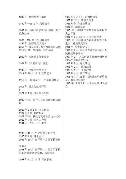 人教八年上历史时间轴
