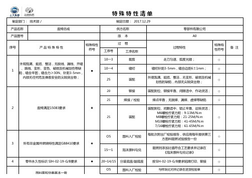 特殊特性清单