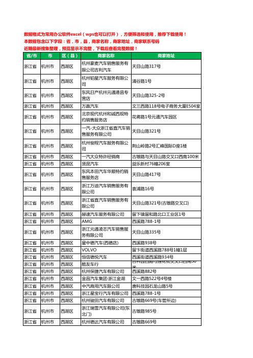 2020新版浙江省杭州市西湖区汽贸工商企业公司商家名录名单联系电话号码地址大全89家