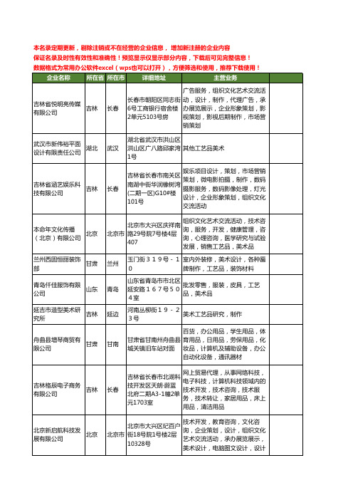 新版全国美术工艺品工商企业公司商家名录名单联系方式大全131家