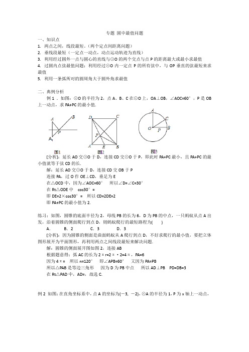 专题 圆中最值问题