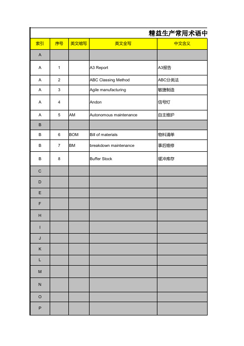 精益六西格玛素语解释