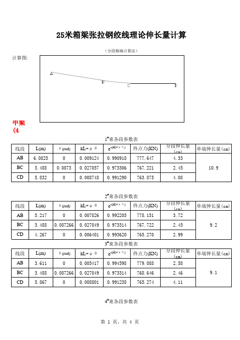 25米箱梁