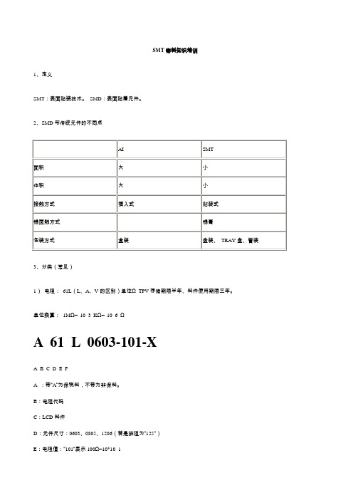 SMT物料知识培训