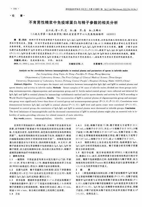 不育男性精浆中免疫球蛋白与精子参数的相关分析