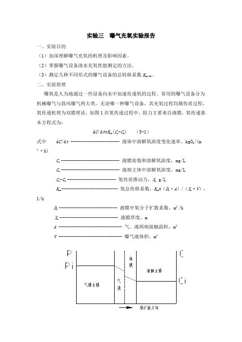 曝气充氧