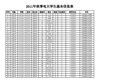 学生学号查询