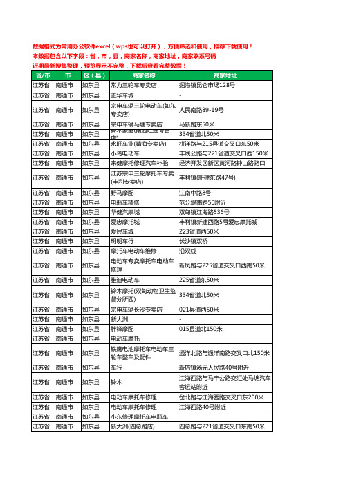 2020新版江苏省南通市如东县摩配工商企业公司商家名录名单联系电话号码地址大全119家