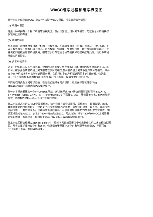 WinCC组态过程和组态界面图