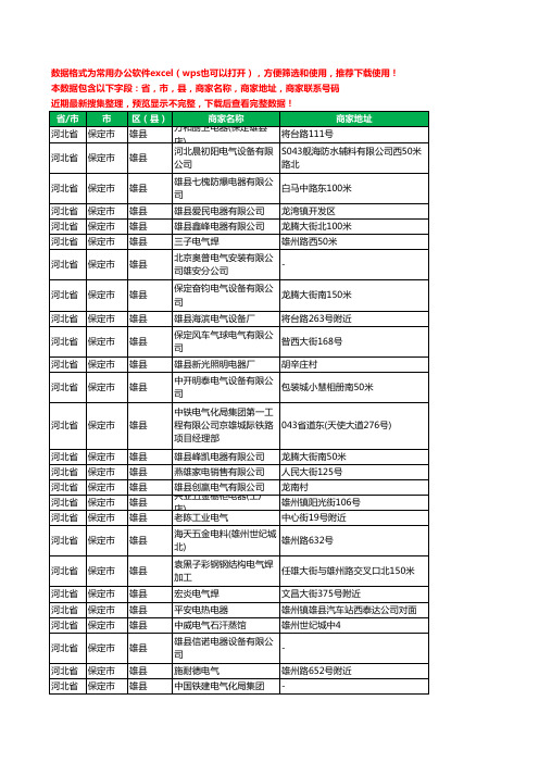 2020新版河北省保定市雄县电器有限公司工商企业公司商家名录名单黄页联系电话号码地址大全46家