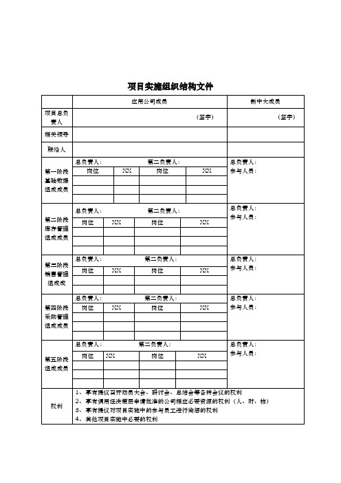 GE产品项目业务流程培训14