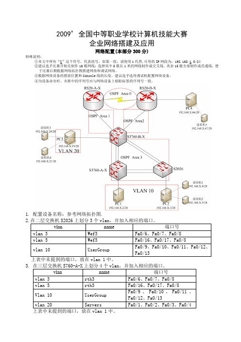 2009全国中等职业学校计算机技能大赛企业网试题