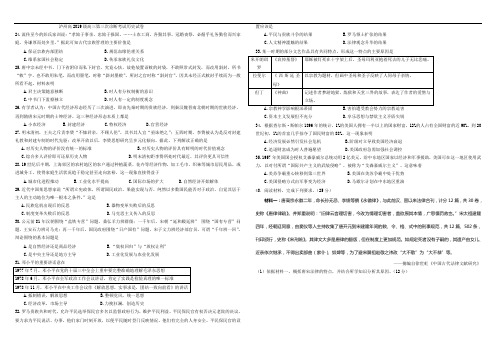 泸州高2019级高三第三次诊断考试历史试卷