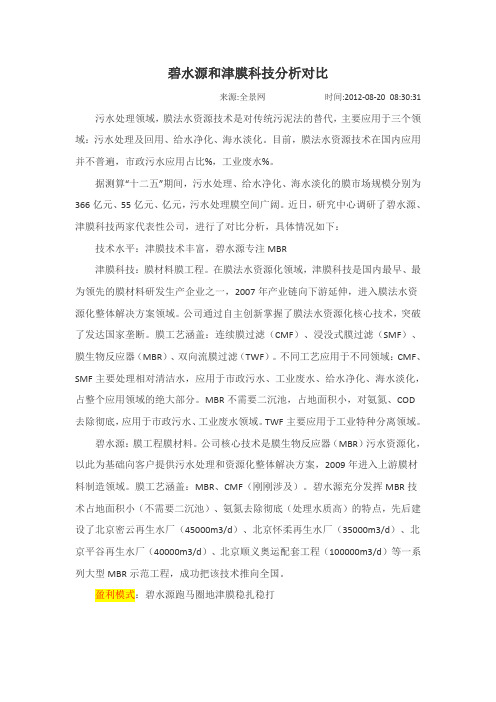 碧水源和津膜科技对比分析