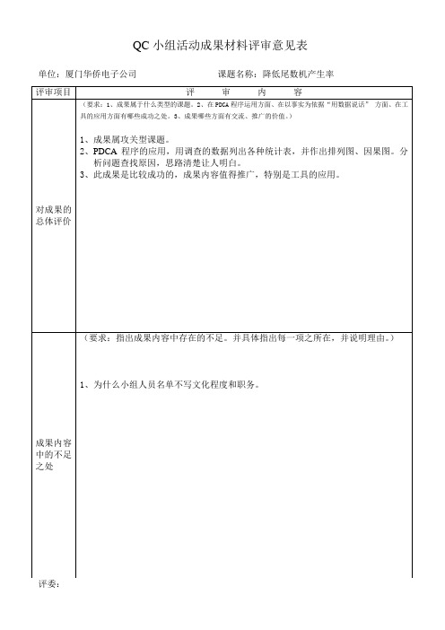 QC小组活动成果材料评审意见表doc