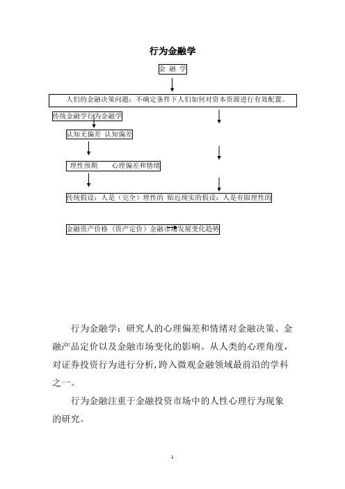 行为金融学(第一章)