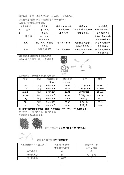 第三节气体摩尔体积预习