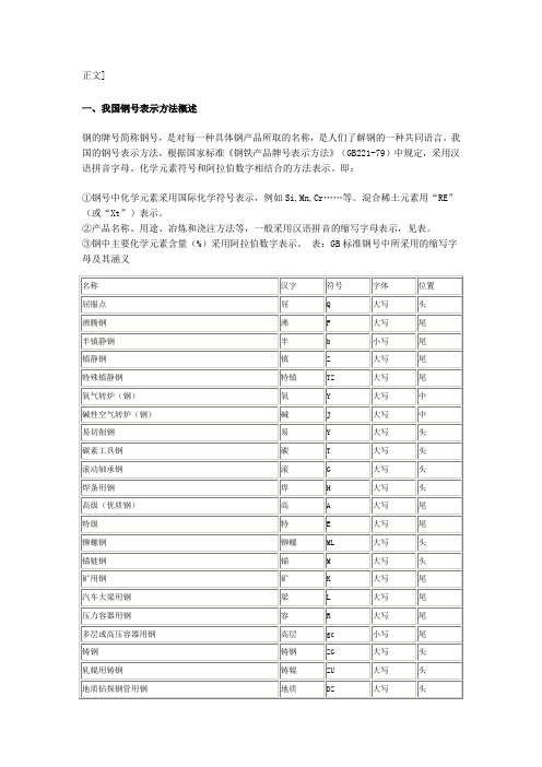 钢材国内外牌号对照