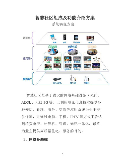 智慧社区组成及功能介绍