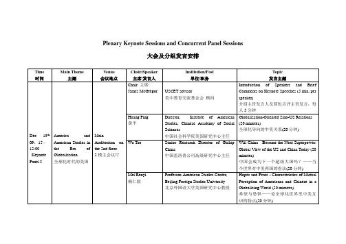 大会及分组发言安排(中英)