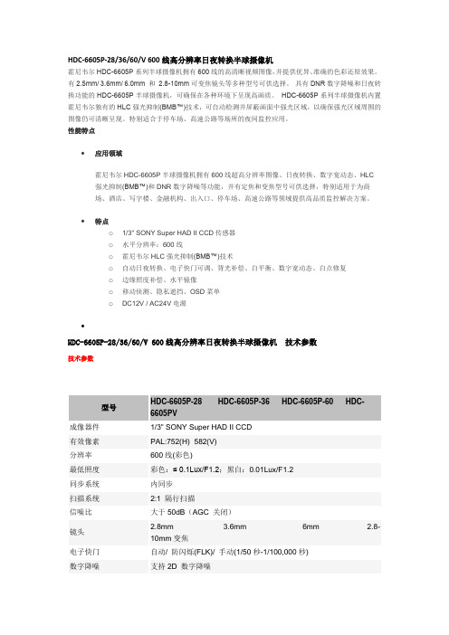 霍尼韦尔 电梯半球摄像机资料
