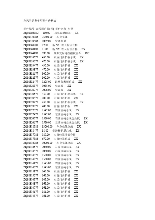 东风雪铁龙车型配件价格表