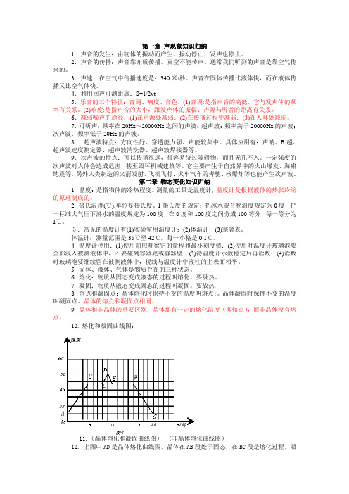 八年级物理知识点总结
