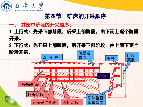 矿床的开采-铀矿床的开采-矿床的开采顺序