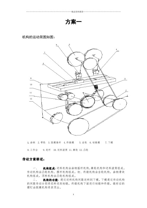 机械原理课程设计(螺钉头冷镦机)