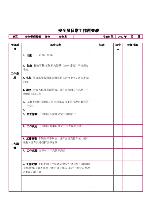 安全员日常工作巡查表