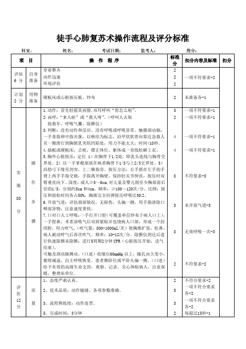 徒手心肺复苏术操作流程及评分标准