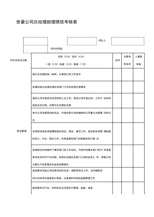 总经理助理绩效考核表39247